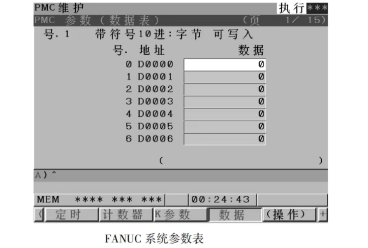 加工中心機(jī)床刀庫亂了之后該怎么辦圖片